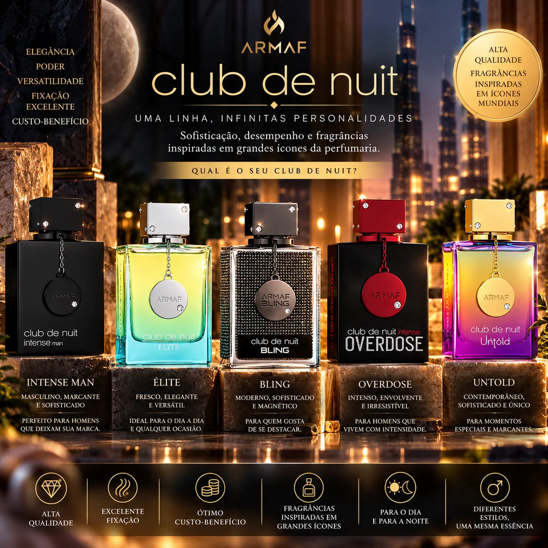 Club de Nuit da Armaf: seis perfumes irresistíveis que já estão disponíveis na Candle Porto