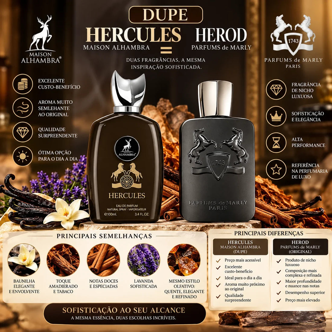 Hercules Maison Alhambra: o dupe de Herod da Parfums de Marly para quem ama tabaco e baunilha