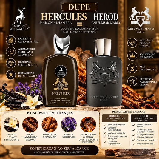 Hercules Maison Alhambra: o dupe de Herod da Parfums de Marly para quem ama tabaco e baunilha
